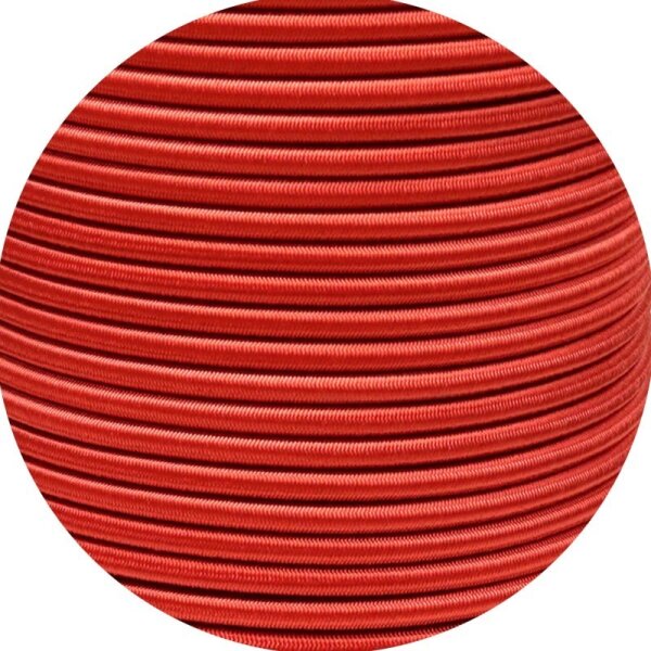 Rot